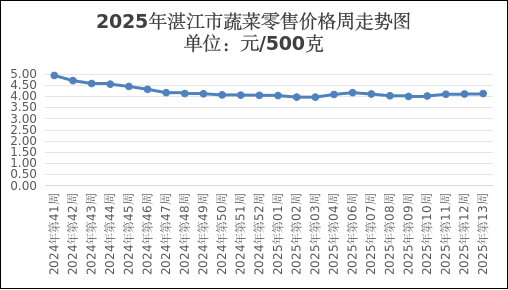 圖片2.png