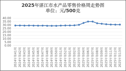圖片6.png
