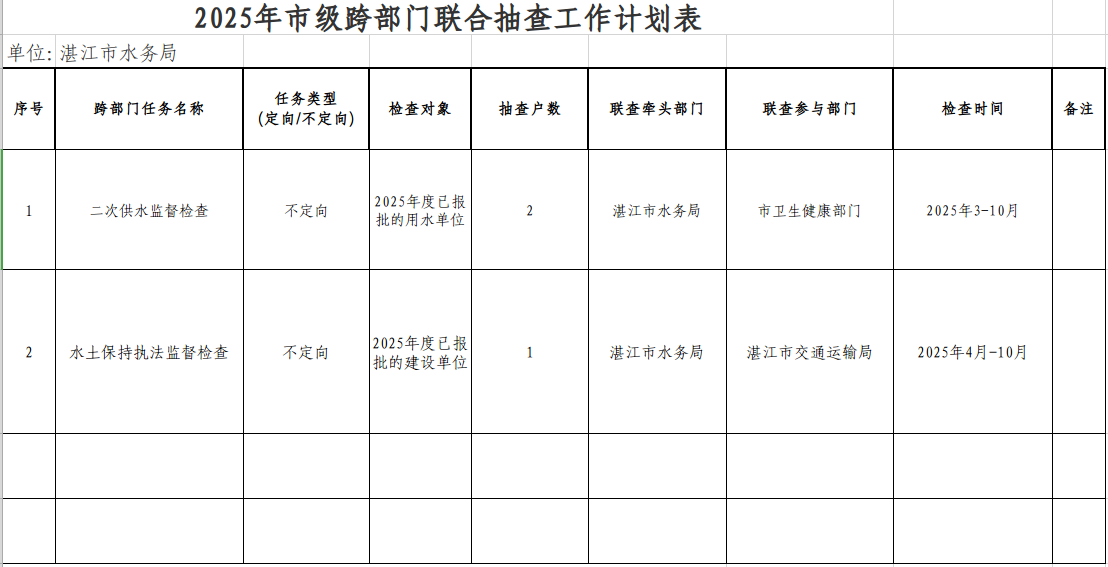 2025年市級跨部門聯(lián)合抽查工作計劃表.jpg