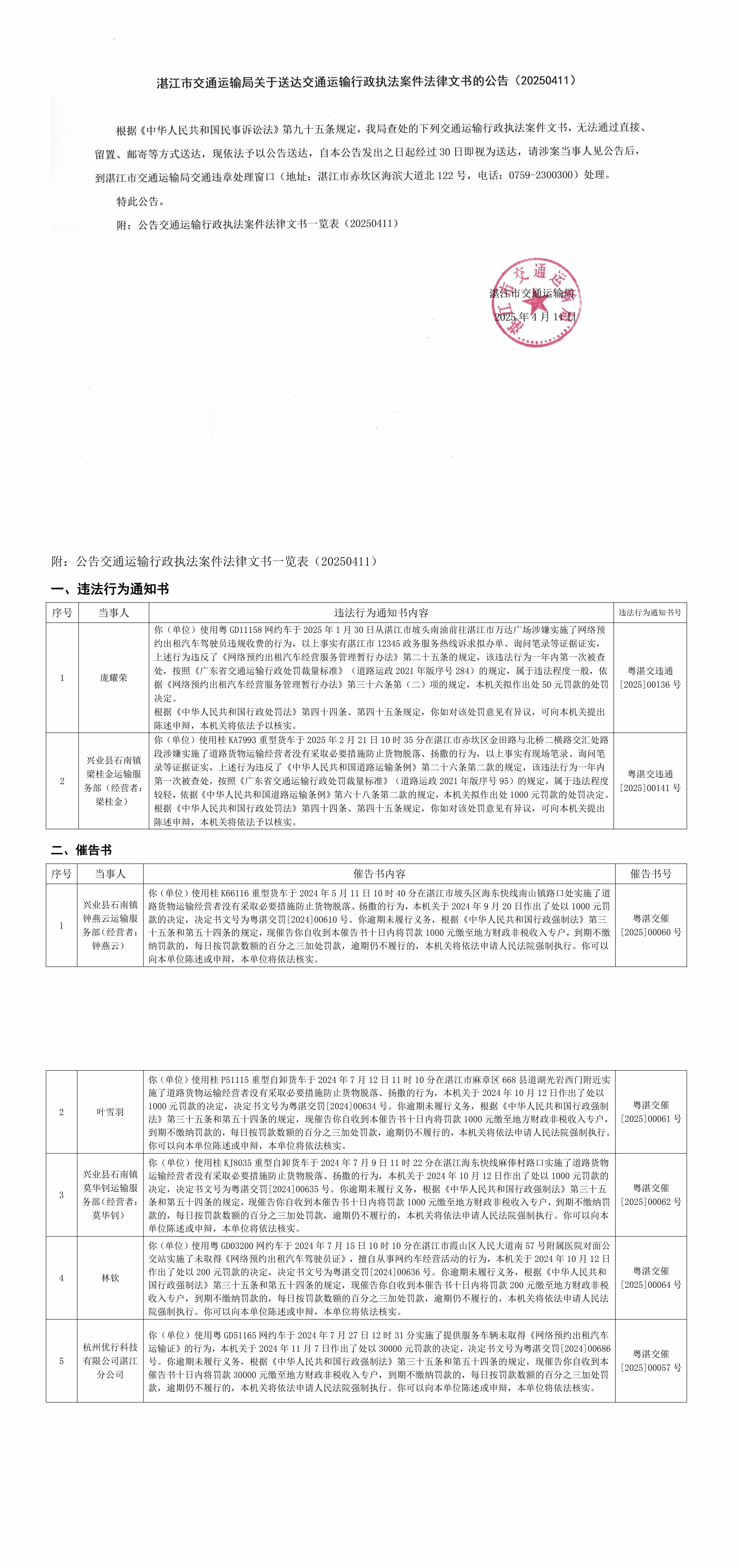 湛江市交通運輸局文書送達公告20250411.jpg