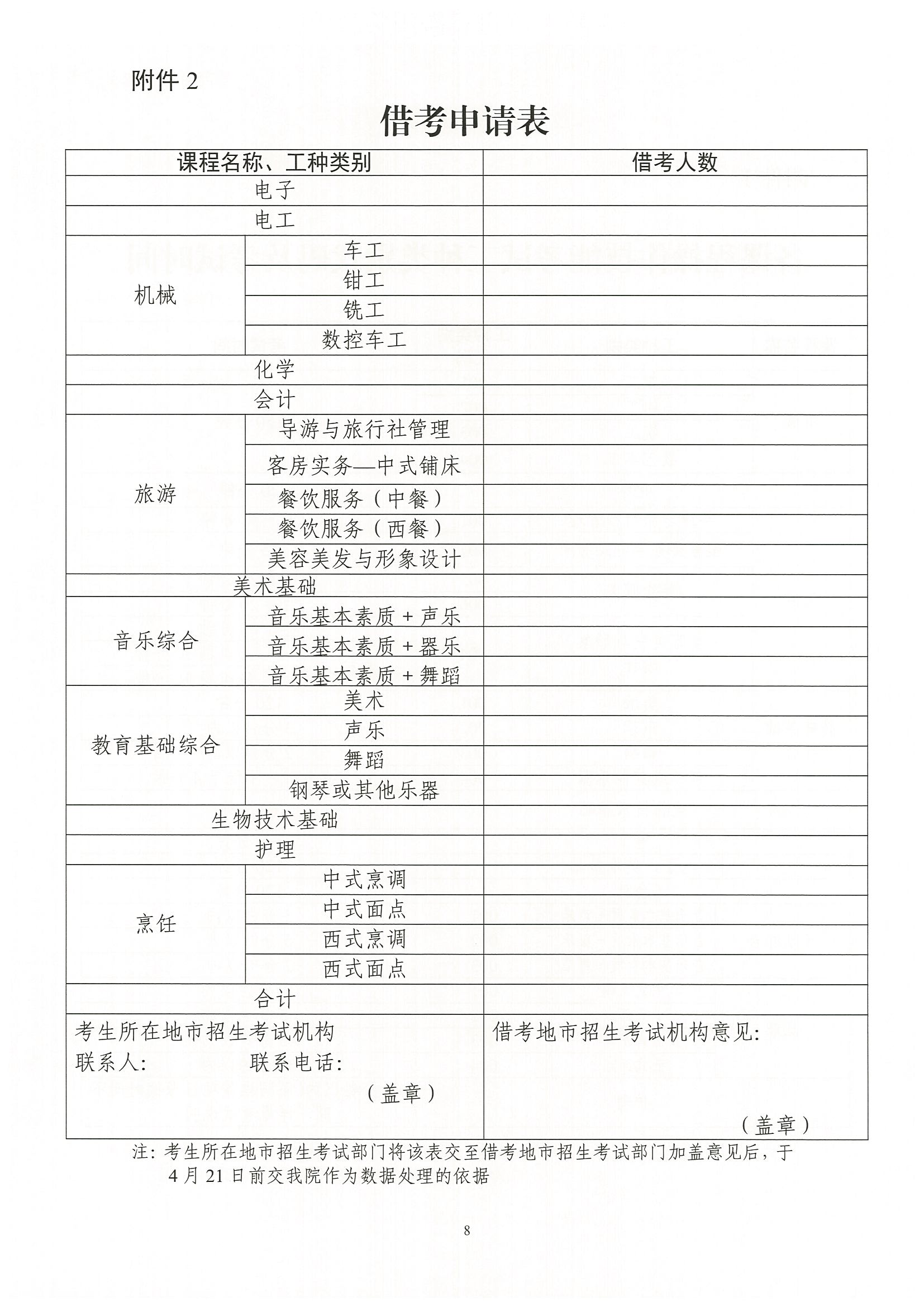 （粵考院函【2025】45號(hào)）關(guān)于做好2025年第二次廣東省中等職業(yè)技術(shù)教育專業(yè)技能課程考試報(bào)考工作的通知-7.jpg