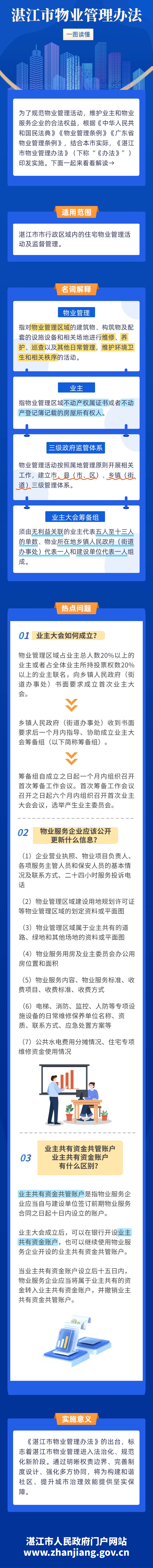 湛江市物業(yè)管理辦法 (1).jpg