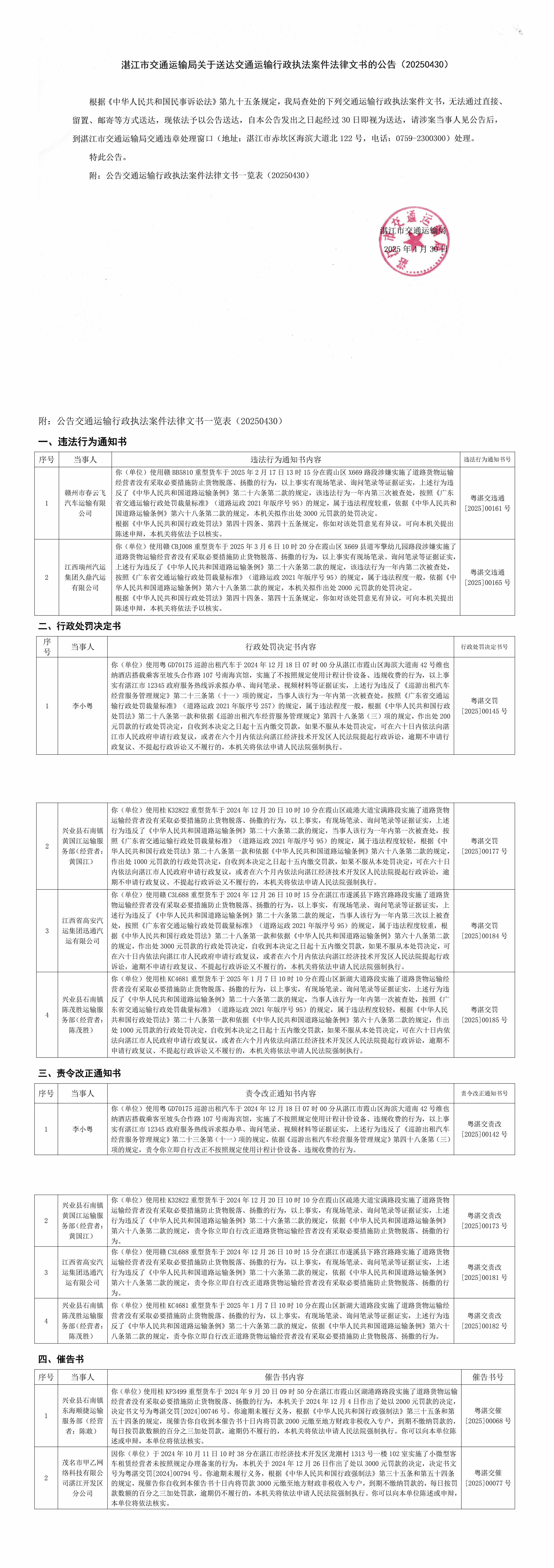 湛江市交通運(yùn)輸局文書(shū)送達(dá)公告20250430(1).jpg