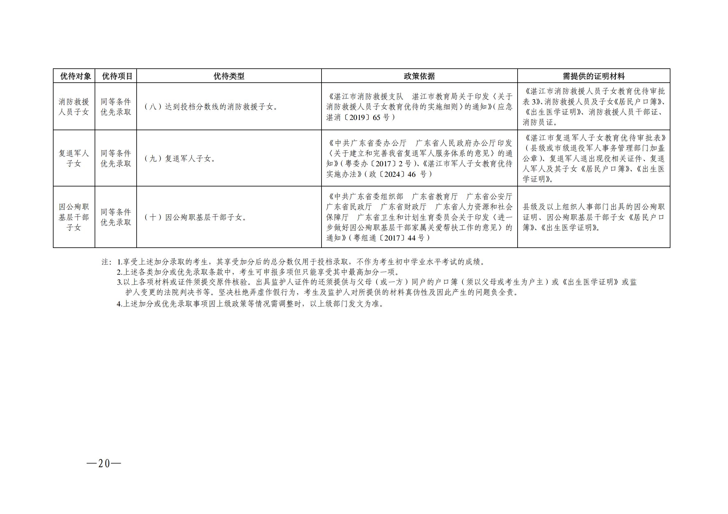 湛教函〔2025〕83號(hào)_19.jpg