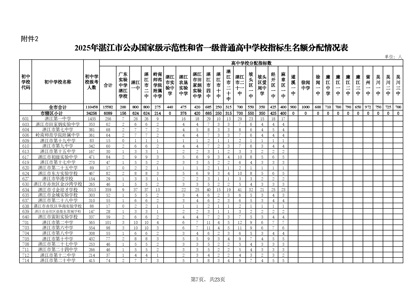 湛教函〔2025〕85號-0011.jpg