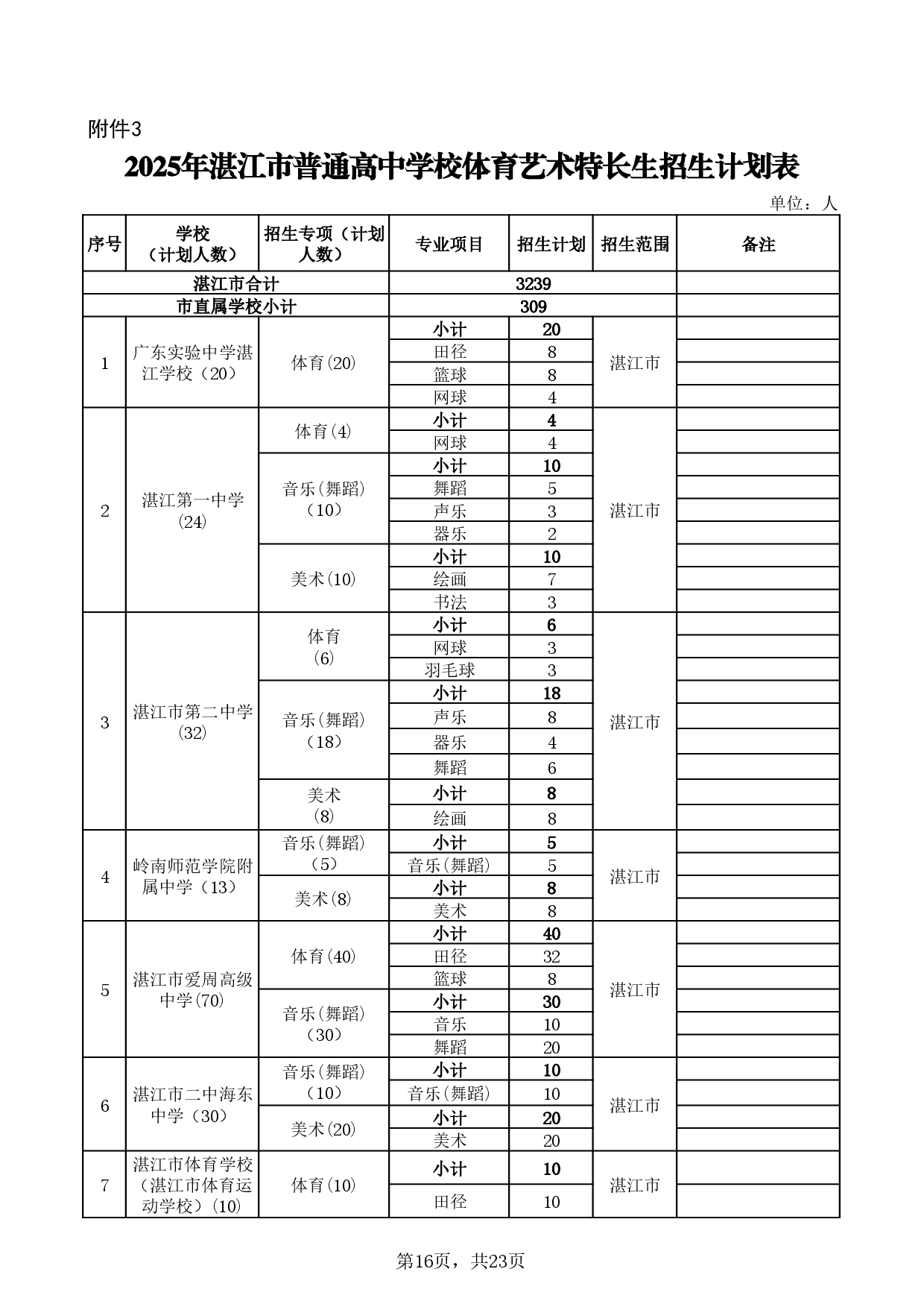 湛教函〔2025〕85號-0020.jpg