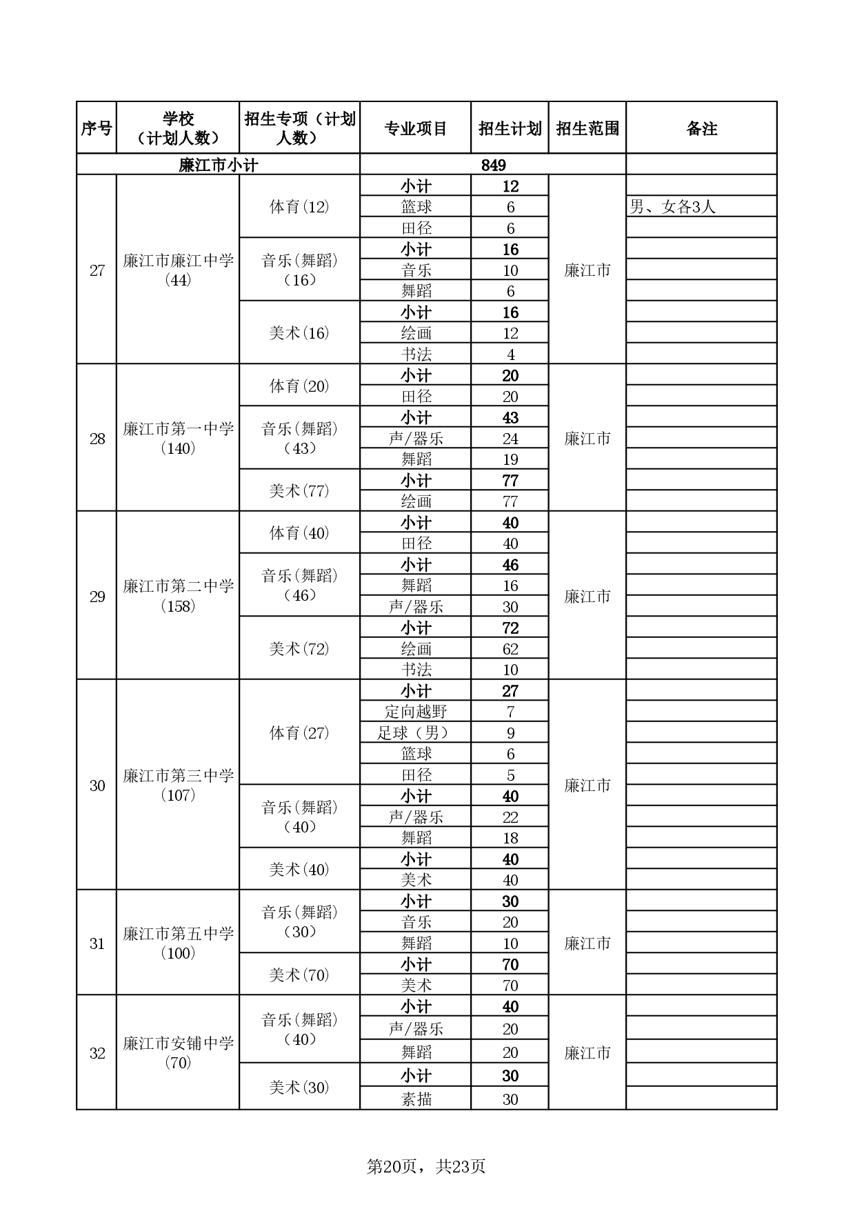 湛教函〔2025〕85號-0024.jpg