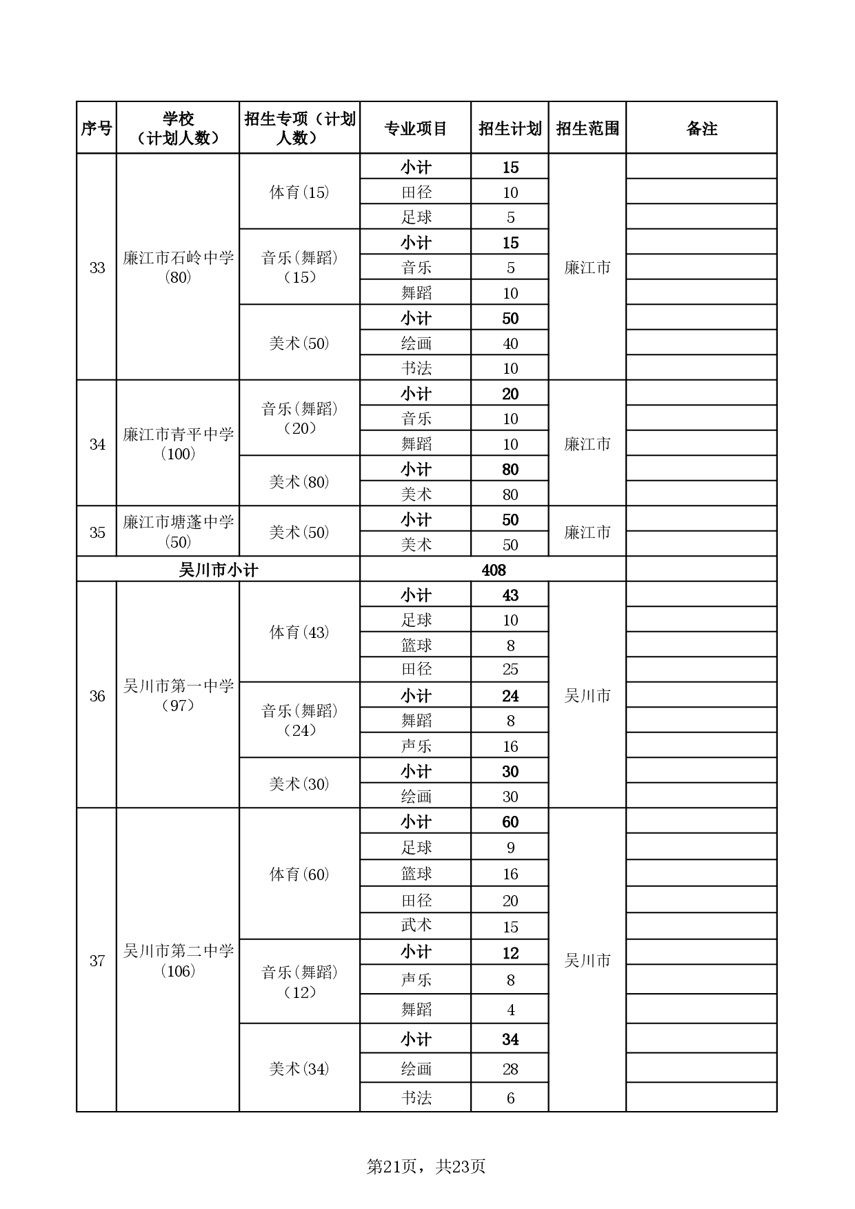 湛教函〔2025〕85號-0025.jpg