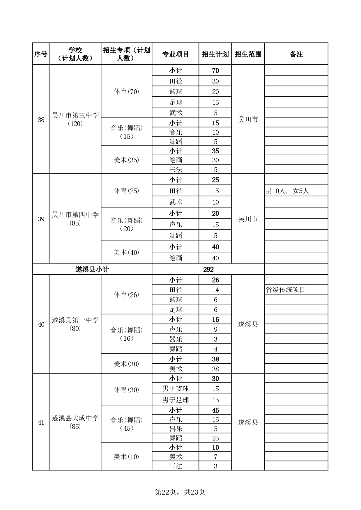 湛教函〔2025〕85號-0026.jpg