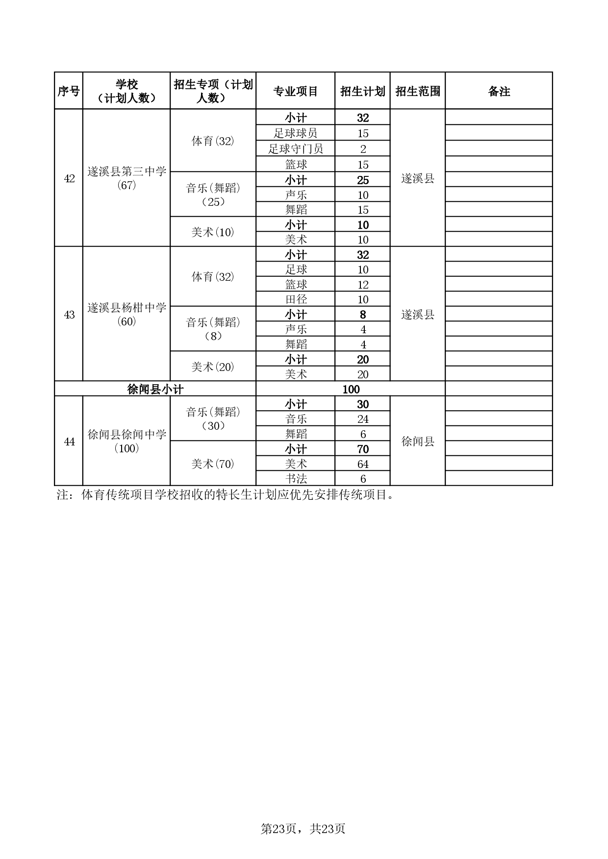 湛教函〔2025〕85號-0027.jpg