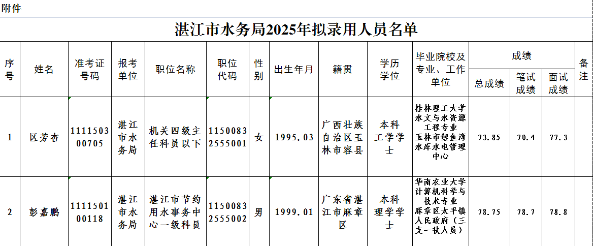 6.11網(wǎng)站公示.jpg
