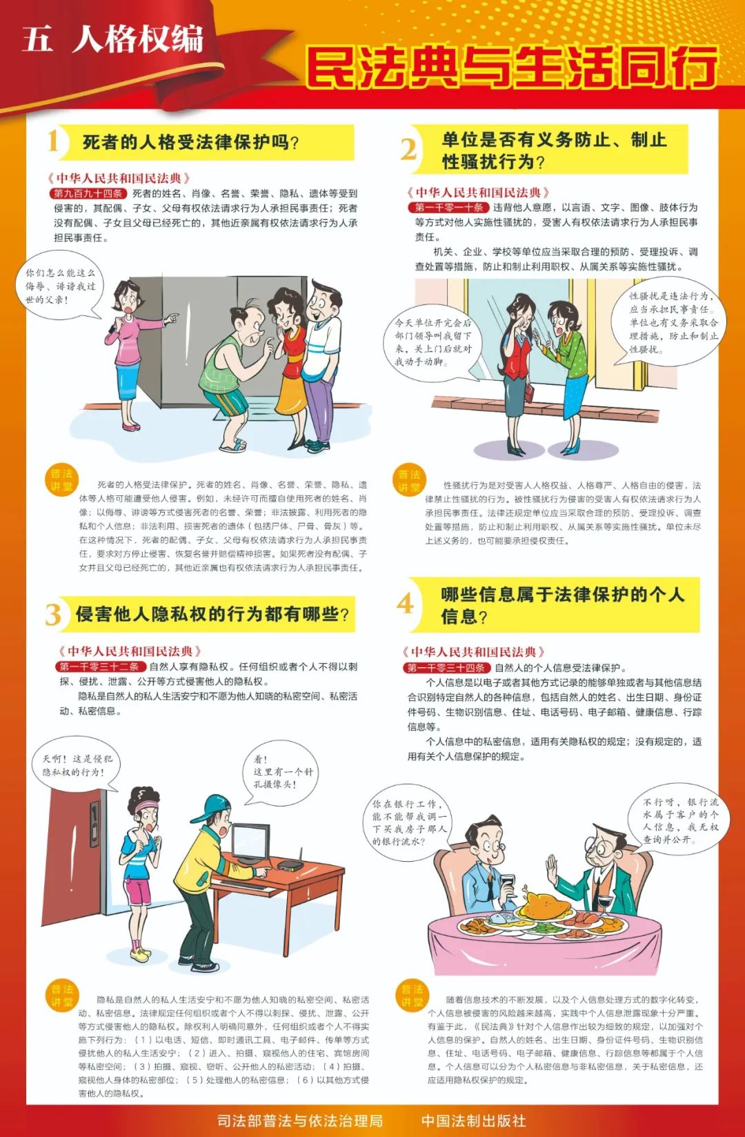 2025年湛江市科學(xué)技術(shù)局《民法典》普法宣傳.doc_6