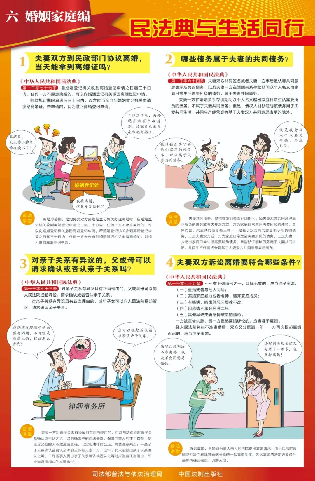 2025年湛江市科學(xué)技術(shù)局《民法典》普法宣傳.doc_7