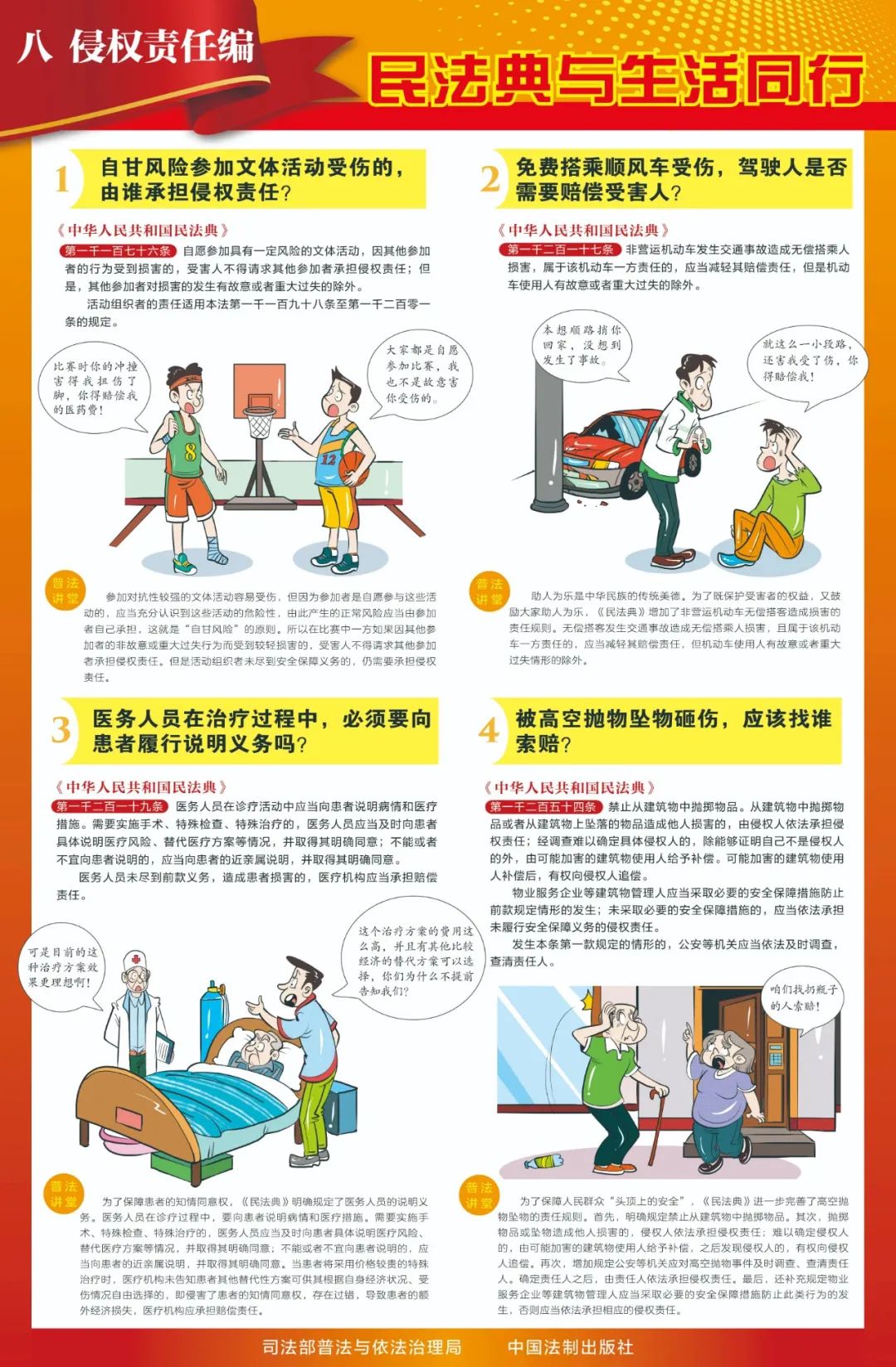 2025年湛江市科學(xué)技術(shù)局《民法典》普法宣傳.doc_9