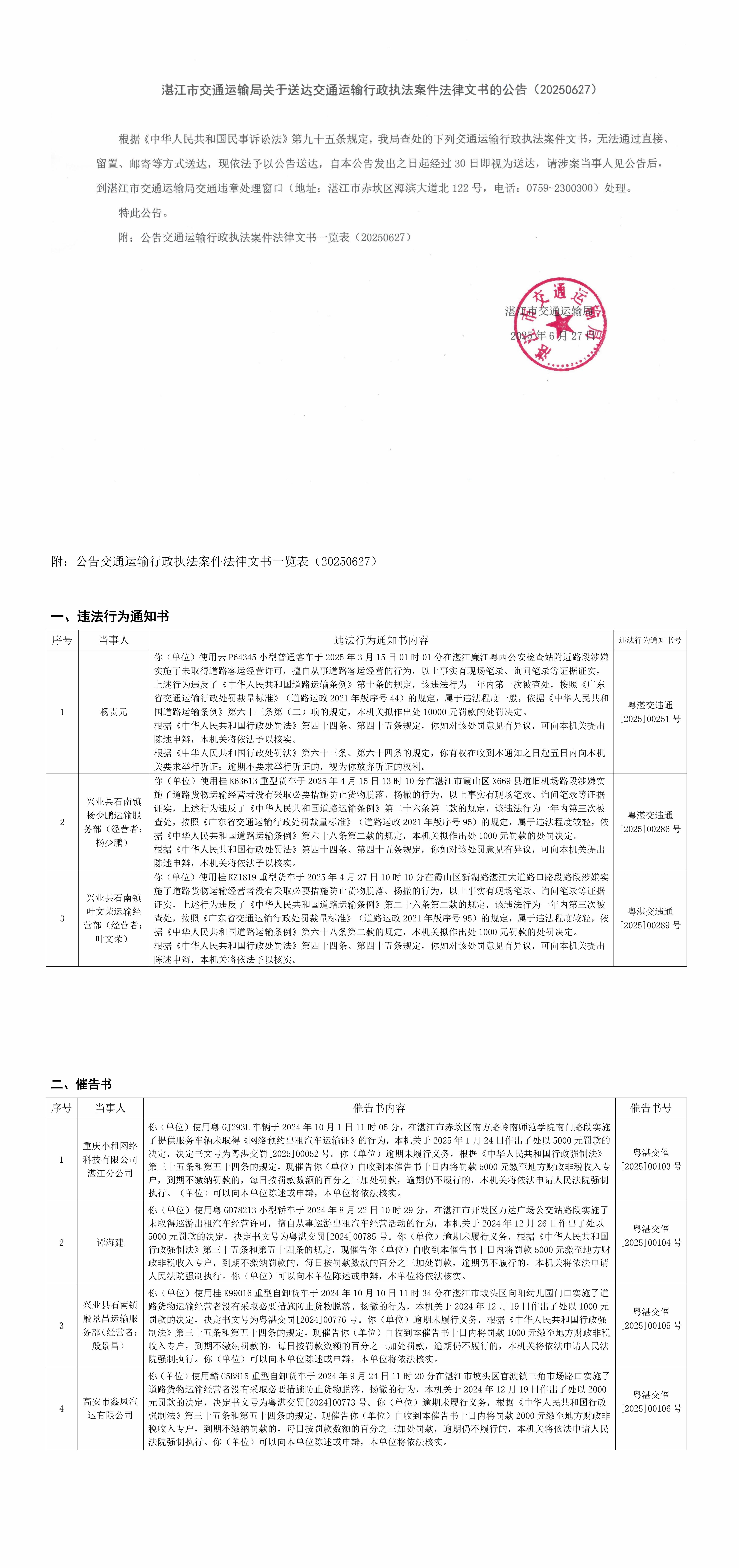 湛江市交通運輸局文書送達公告20250627_1.jpg