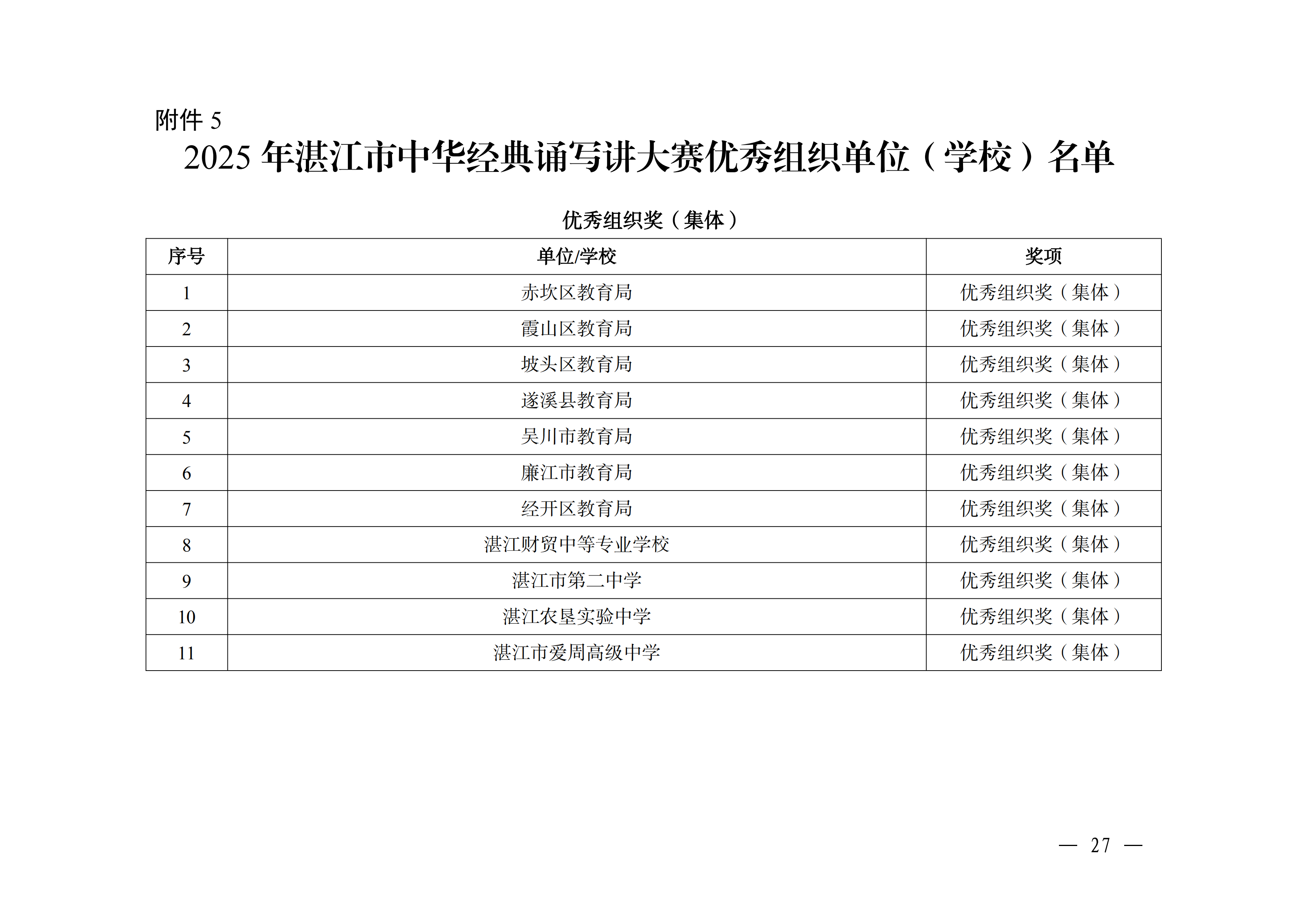 W896關(guān)于公布2025年湛江市中華經(jīng)典誦寫講大賽獲獎(jiǎng)名單的通知_26.png