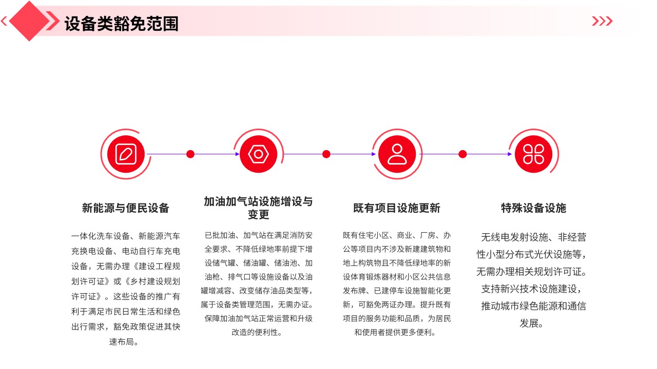 幻燈片9.jpg