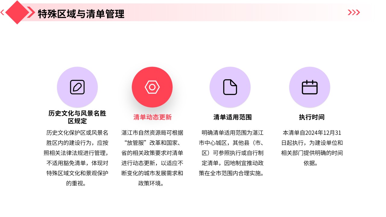 幻燈片11.jpg