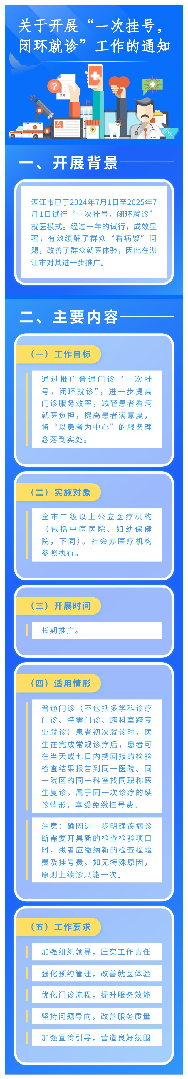 《關(guān)于開展“一次掛號(hào)，閉環(huán)就診”工作的通知》政策解讀.jpg