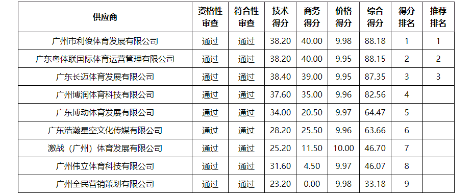 搜狗截圖20250815083648.gif