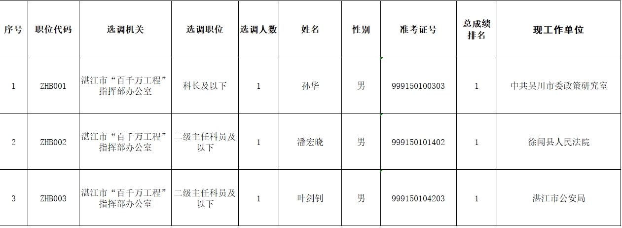 微信截圖_20250828204401.png