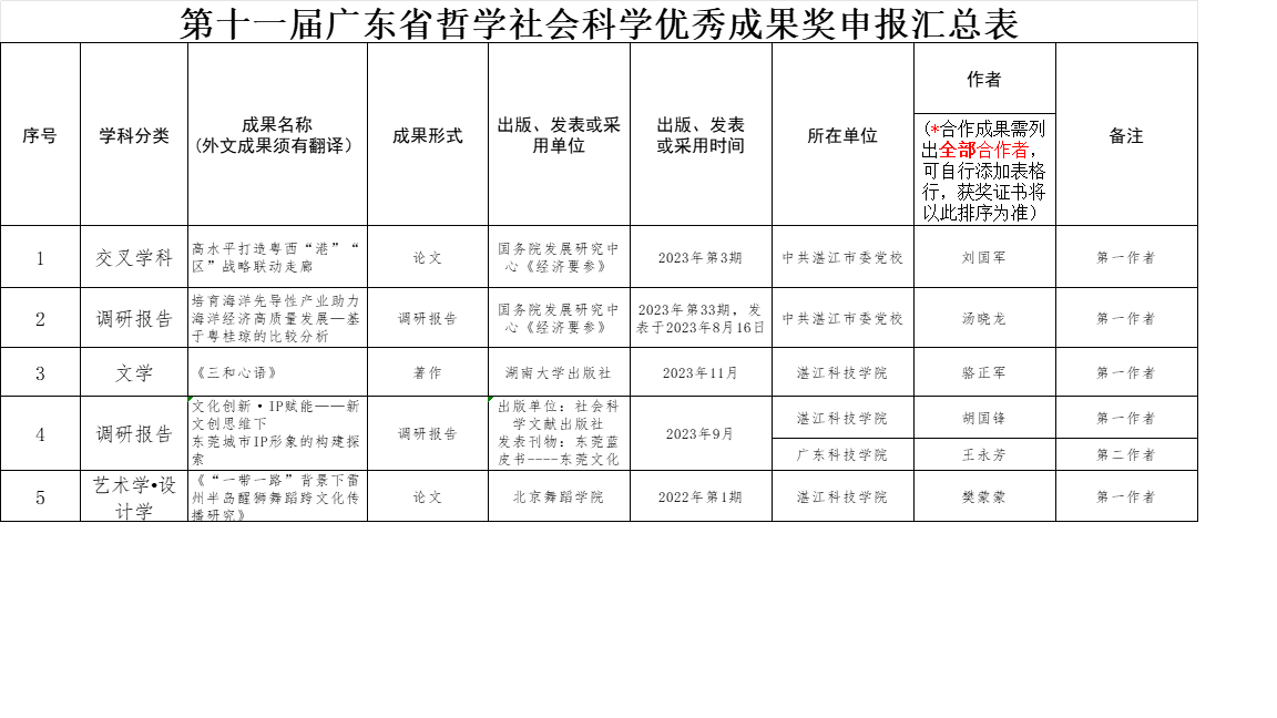 無(wú)標(biāo)題.png