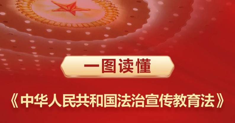 一圖讀懂《中華人民共和國法治宣傳教育法》