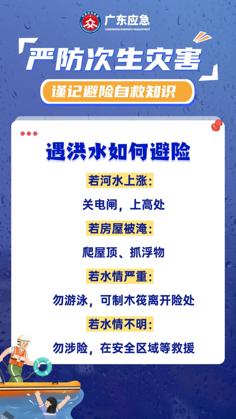 遇洪水如何避險(xiǎn)