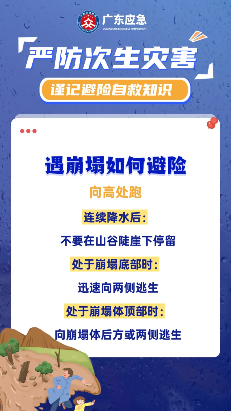 遇崩塌如何避險(xiǎn)