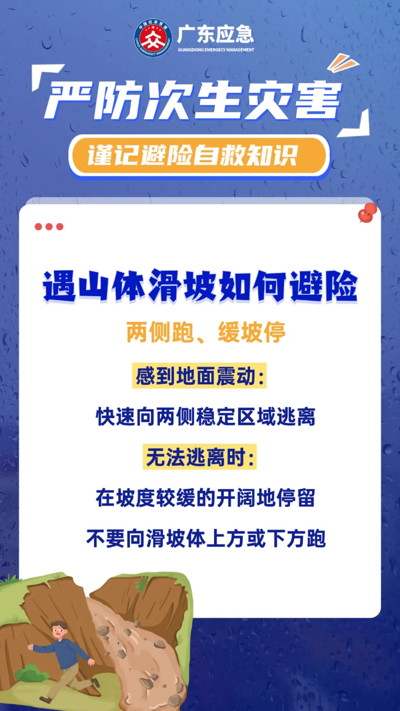 遇山體滑坡如何避險(xiǎn)