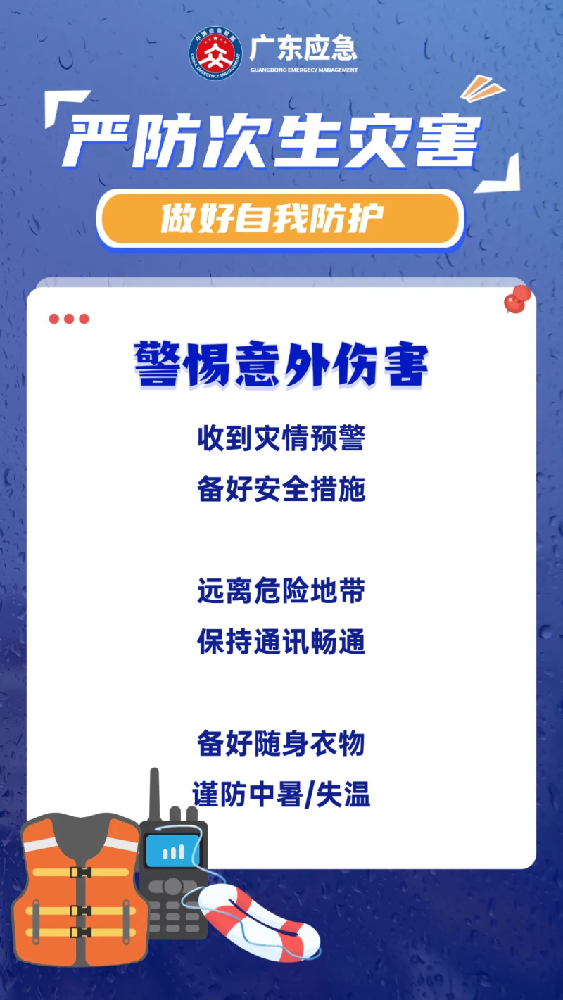 警惕意外傷害