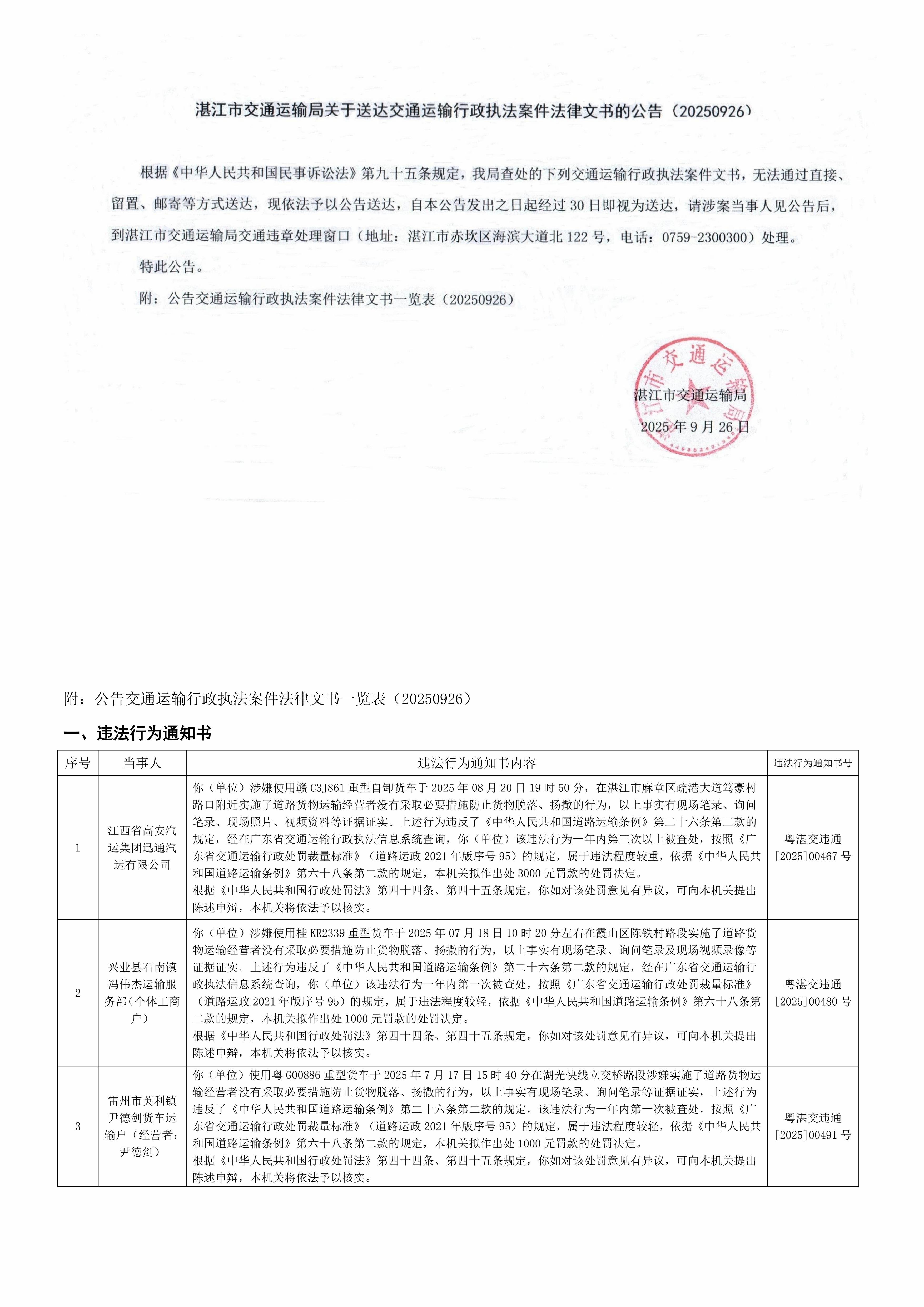 湛江市交通運輸局文書送達公告20250926.jpg