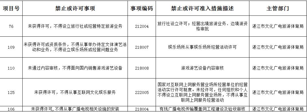 QQ截圖20200115101619.jpg