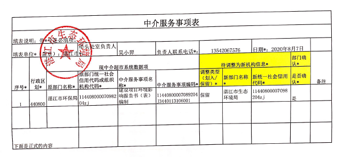 行政審批中介服務(wù)事項目錄.png