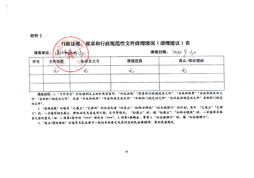 2020年度行政法規(guī)、規(guī)章和行政規(guī)范性文件清理公告1.png