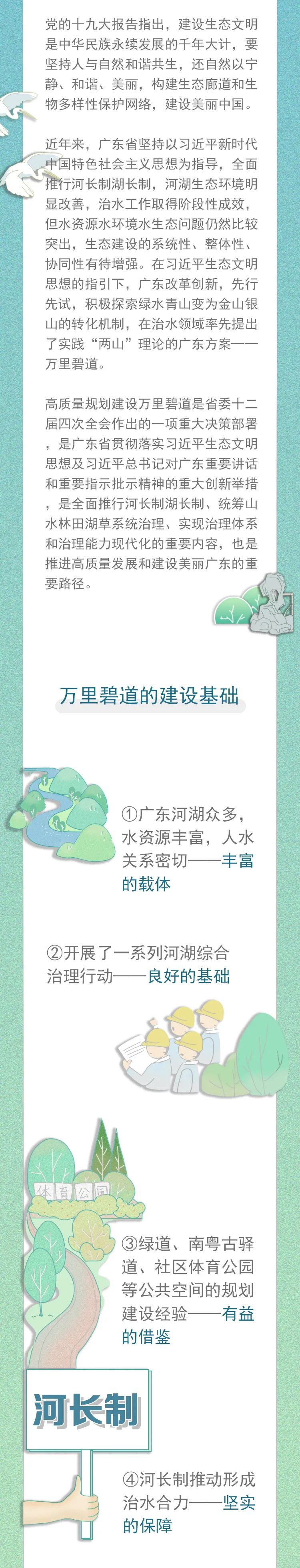 碧道一圖解讀01.jpg