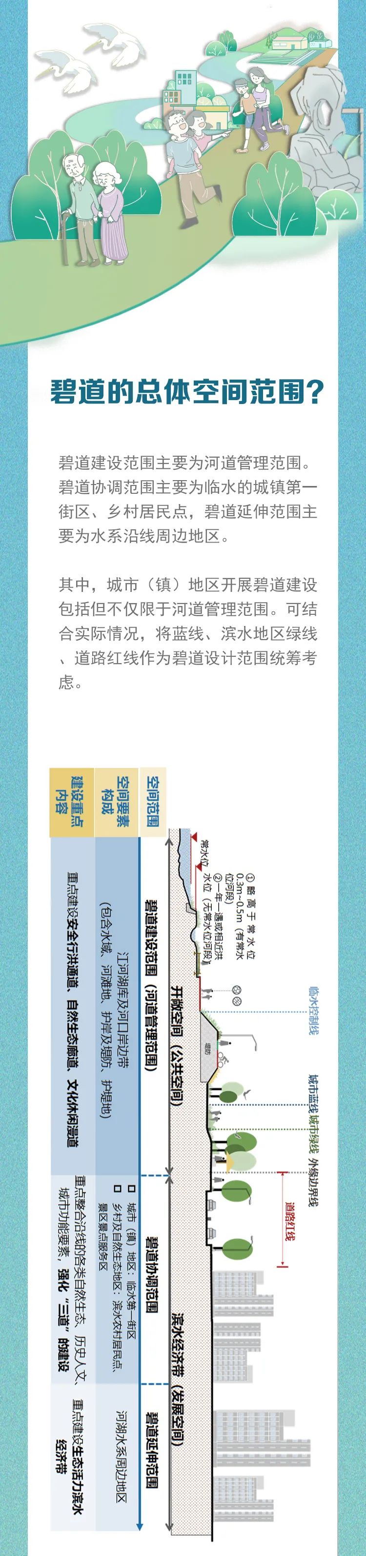 碧道一圖解讀04.jpg