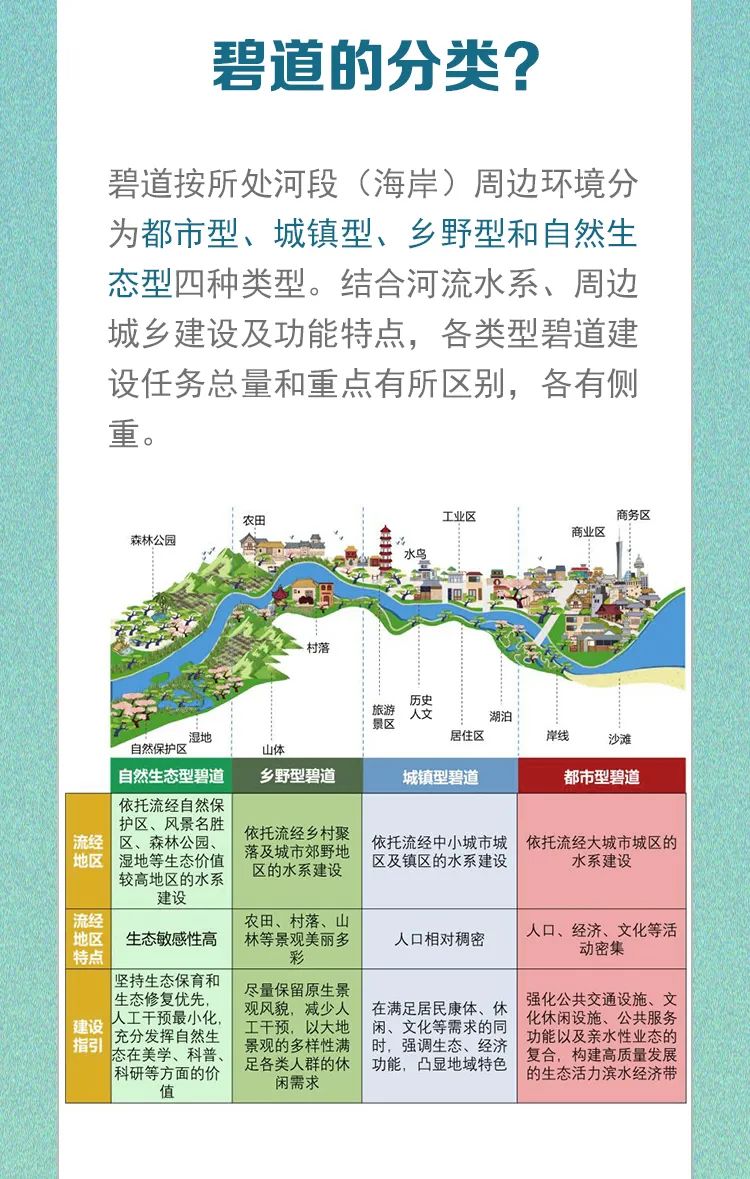 碧道一圖解讀05.jpg