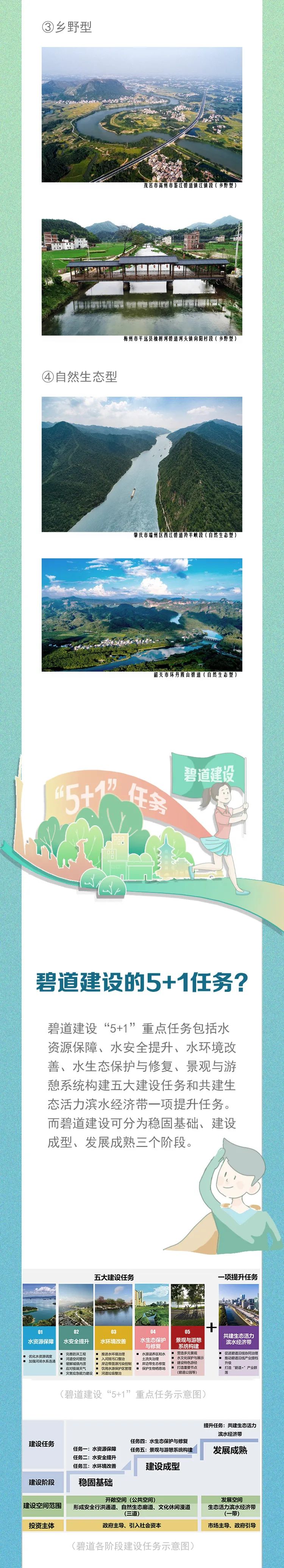 碧道一圖解讀07.jpg