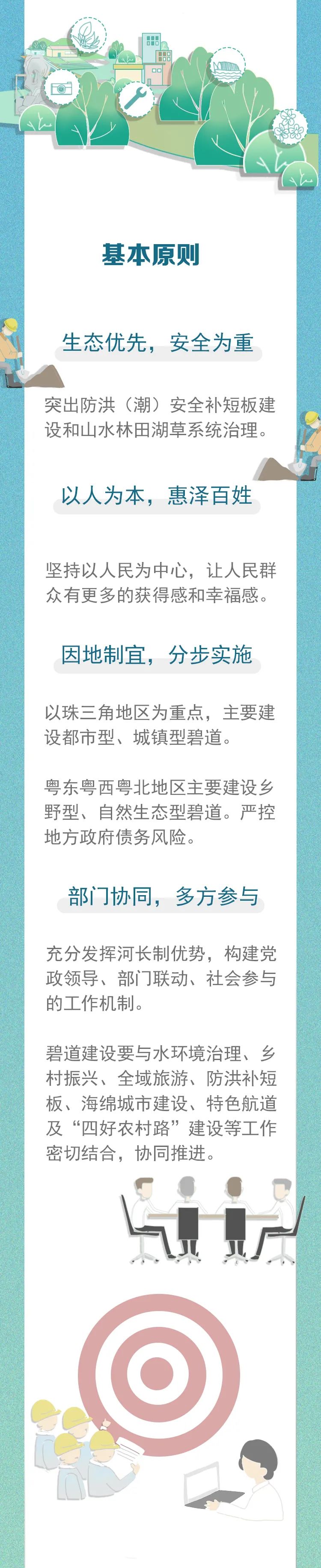 碧道一圖解讀08.jpg