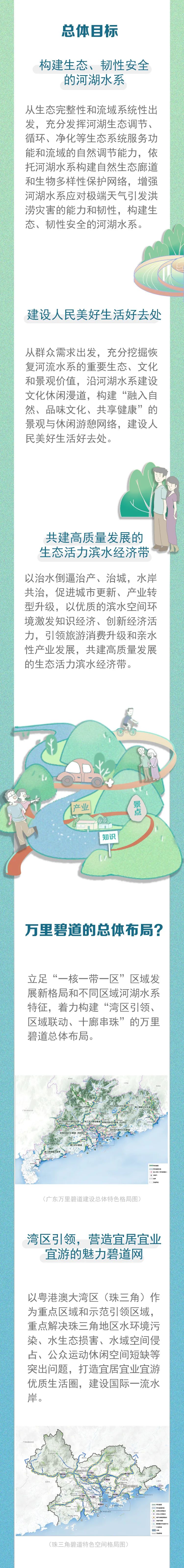 碧道一圖解讀09.jpg