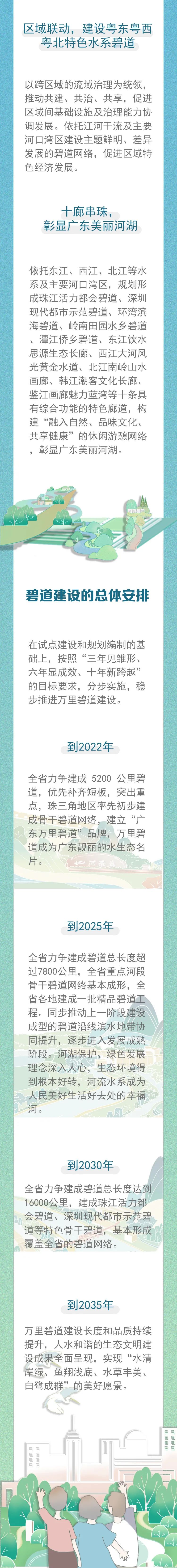 碧道一圖解讀10.jpg