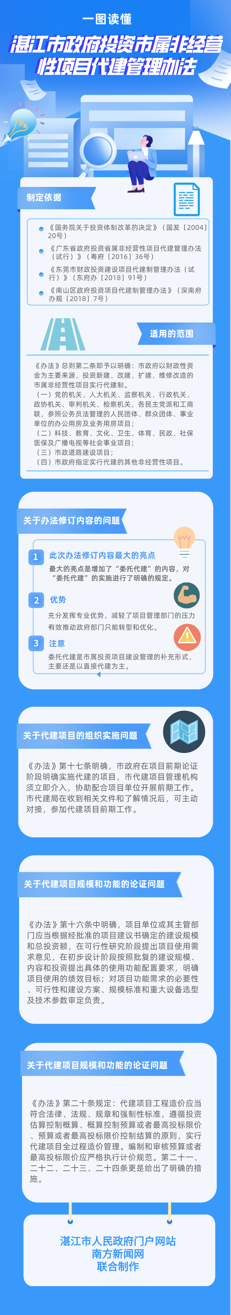 默認(rèn)文件1611745380556.png