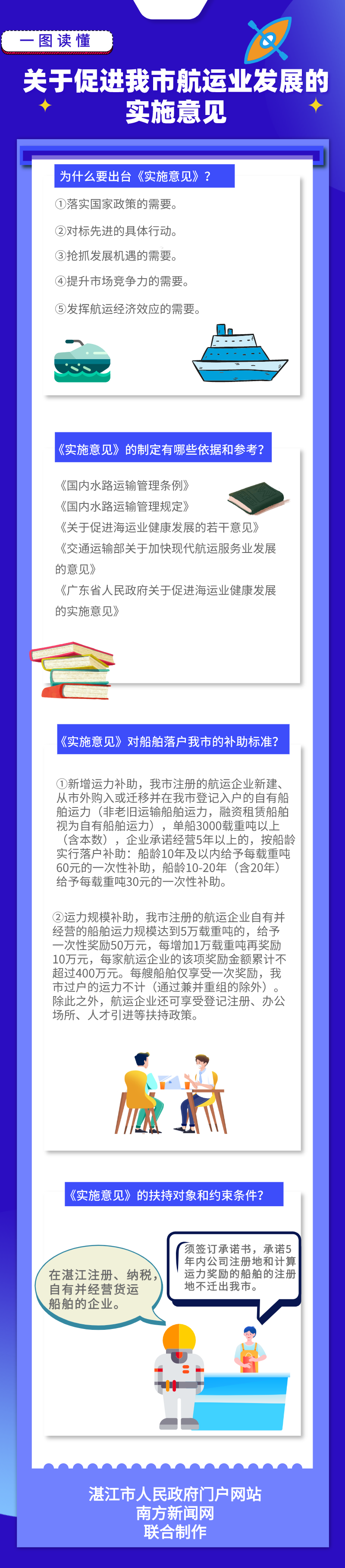 默認(rèn)文件1611831979311.png